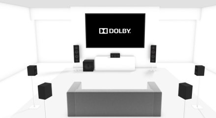 Understanding Dolby Atmos: Home Audio Revolution